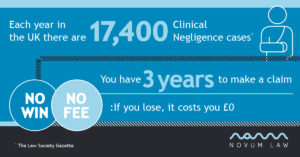 medical-negligence-clinical-negligence-infographic